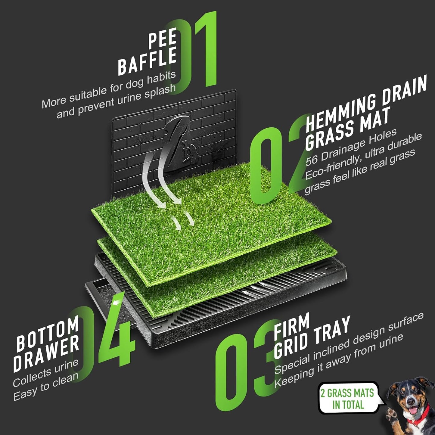 Dog Potty with Tray Large 30''X20'', 2 Pcs Artificial Grass Patch for Indoor and Outdoor Use, Puppy Turf Grass Pad Reusable Training Pads with Pee Baffle, Ideal for Medium and Small Dogs