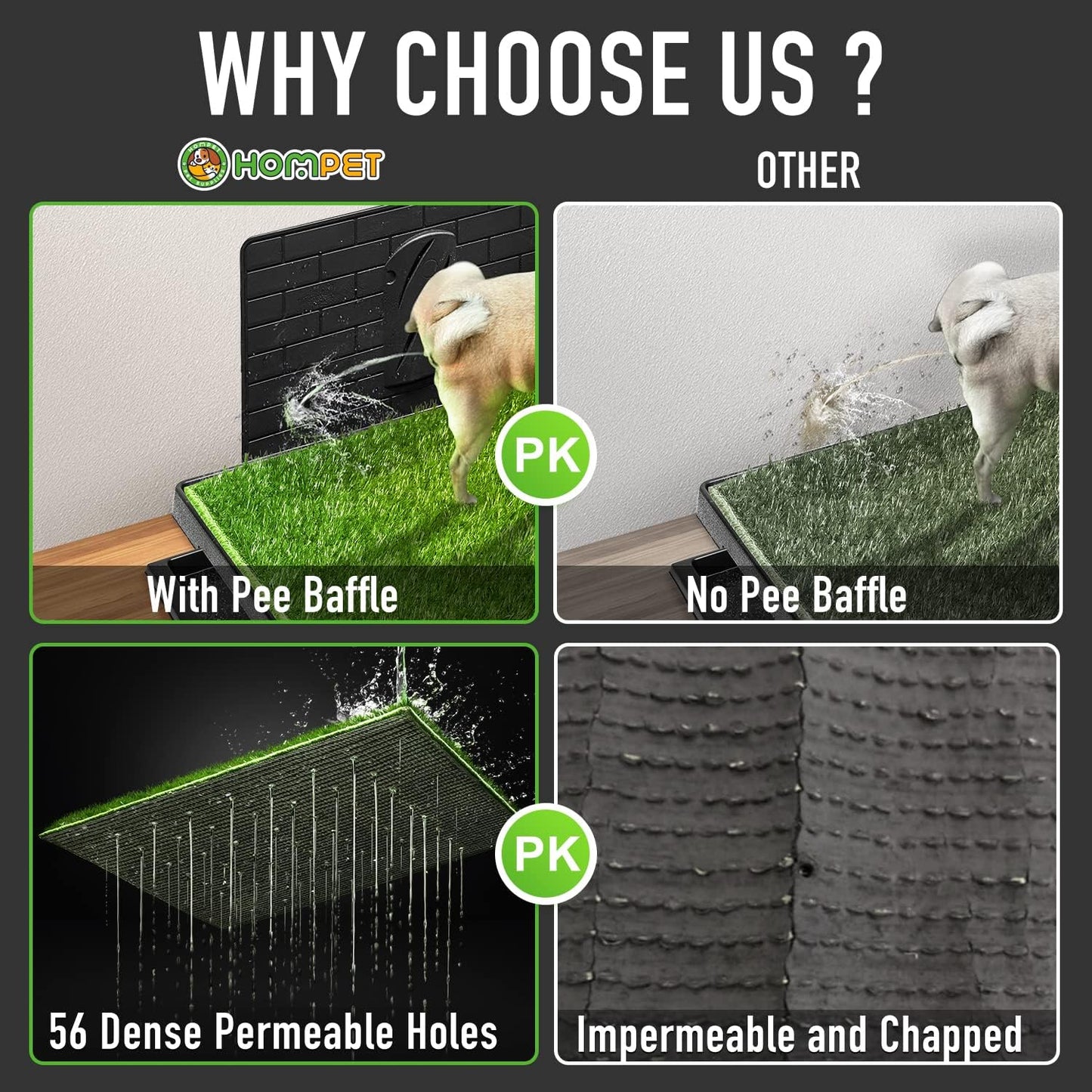 Dog Potty with Tray Large 30''X20'', 2 Pcs Artificial Grass Patch for Indoor and Outdoor Use, Puppy Turf Grass Pad Reusable Training Pads with Pee Baffle, Ideal for Medium and Small Dogs